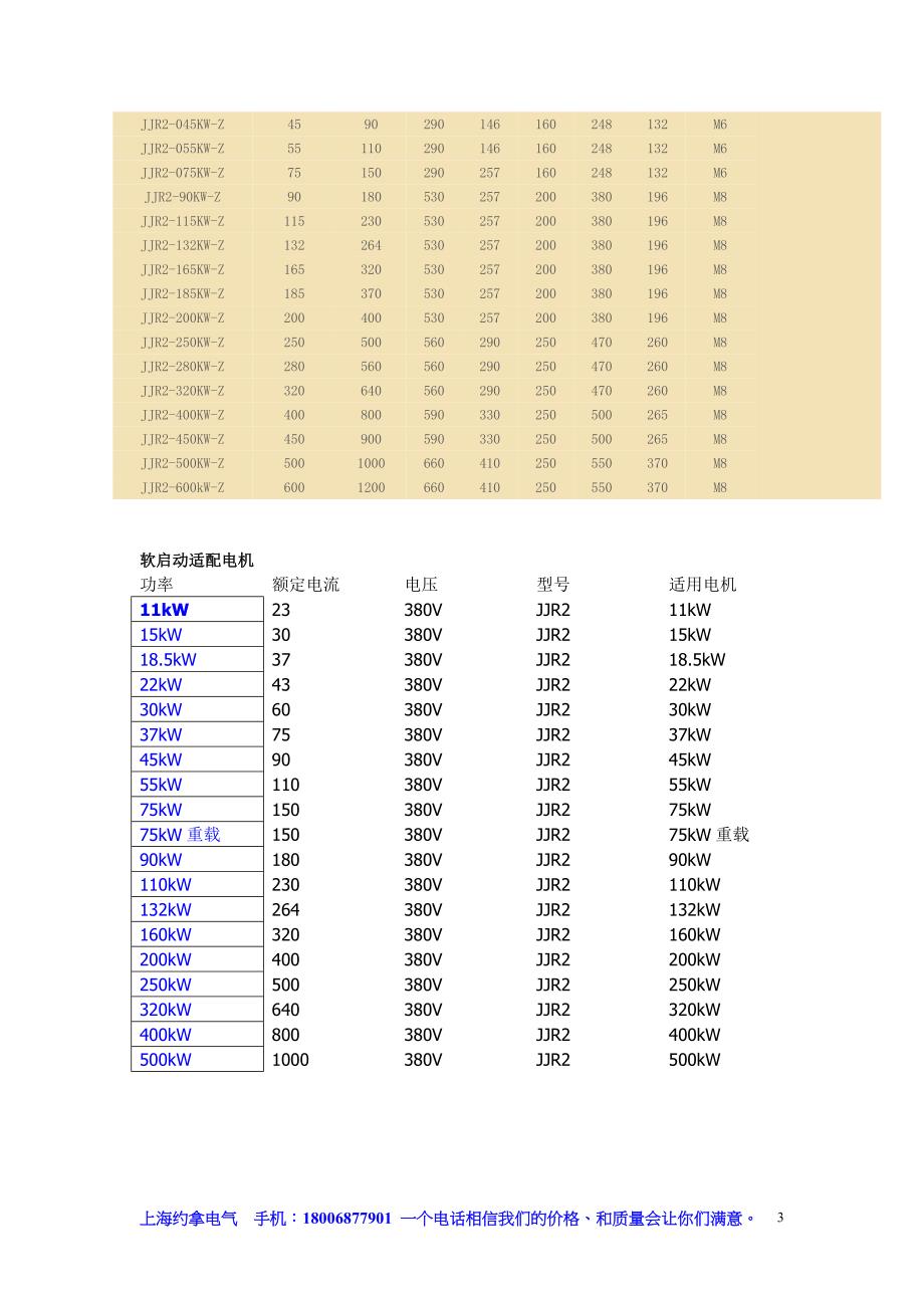 320kW软启动器.doc_第3页