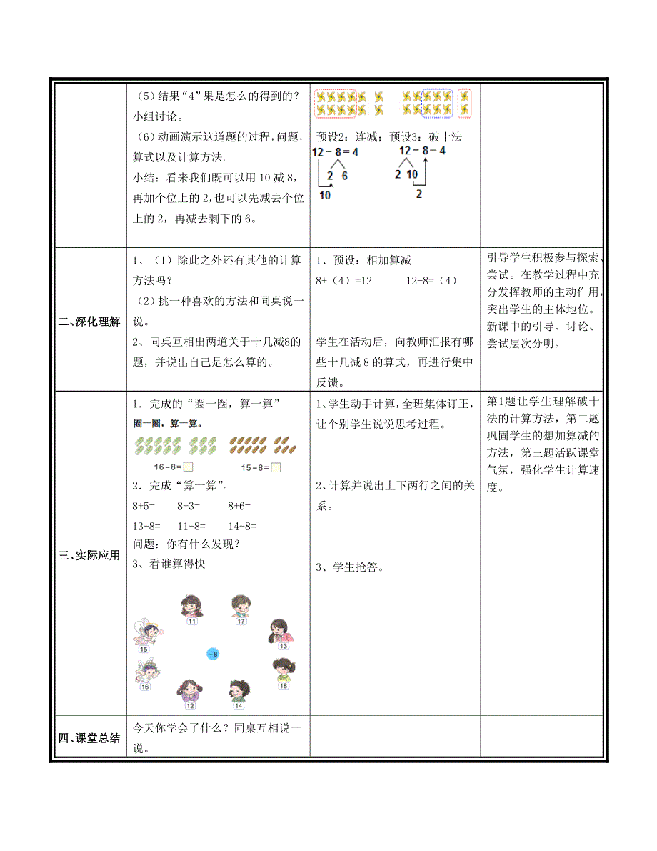 第2单元十几减8（教育精品）_第2页