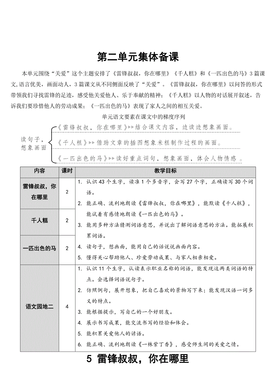 小学状元大课堂第一套教案配套新部编人教版二年级下册5雷锋叔叔你在哪里.doc_第1页