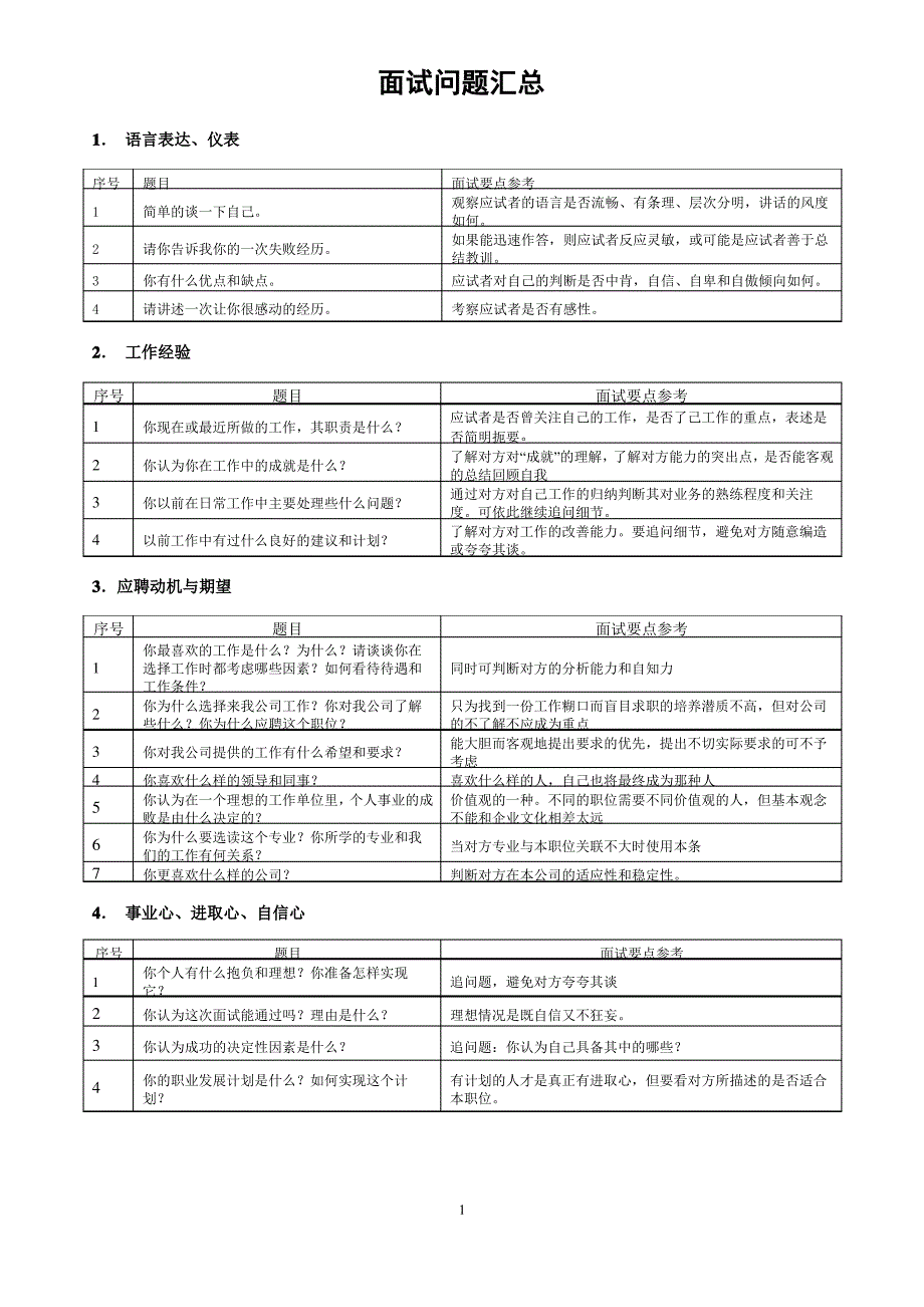 面试问题汇总_第1页