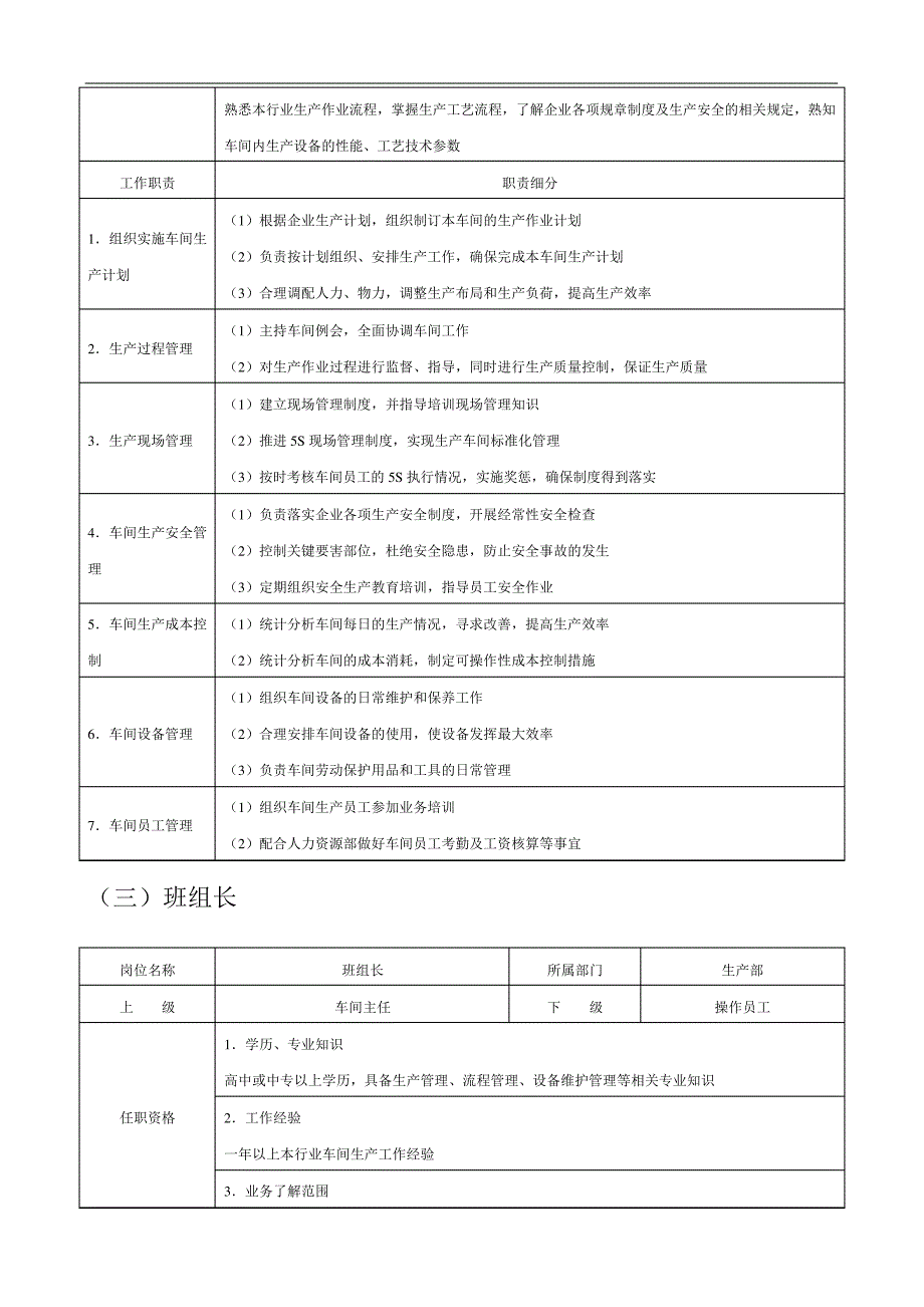 生产管理职位工作手册_第4页