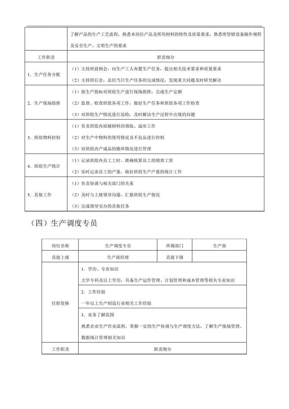 生产管理职位工作手册_第5页