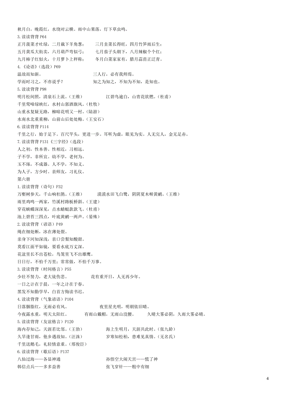 [小学语文资料]人教版一至六年级古诗词及日积月累_第4页