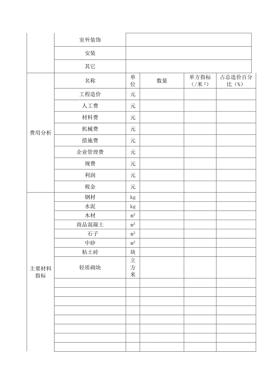 建设工程结算登记表.doc_第2页