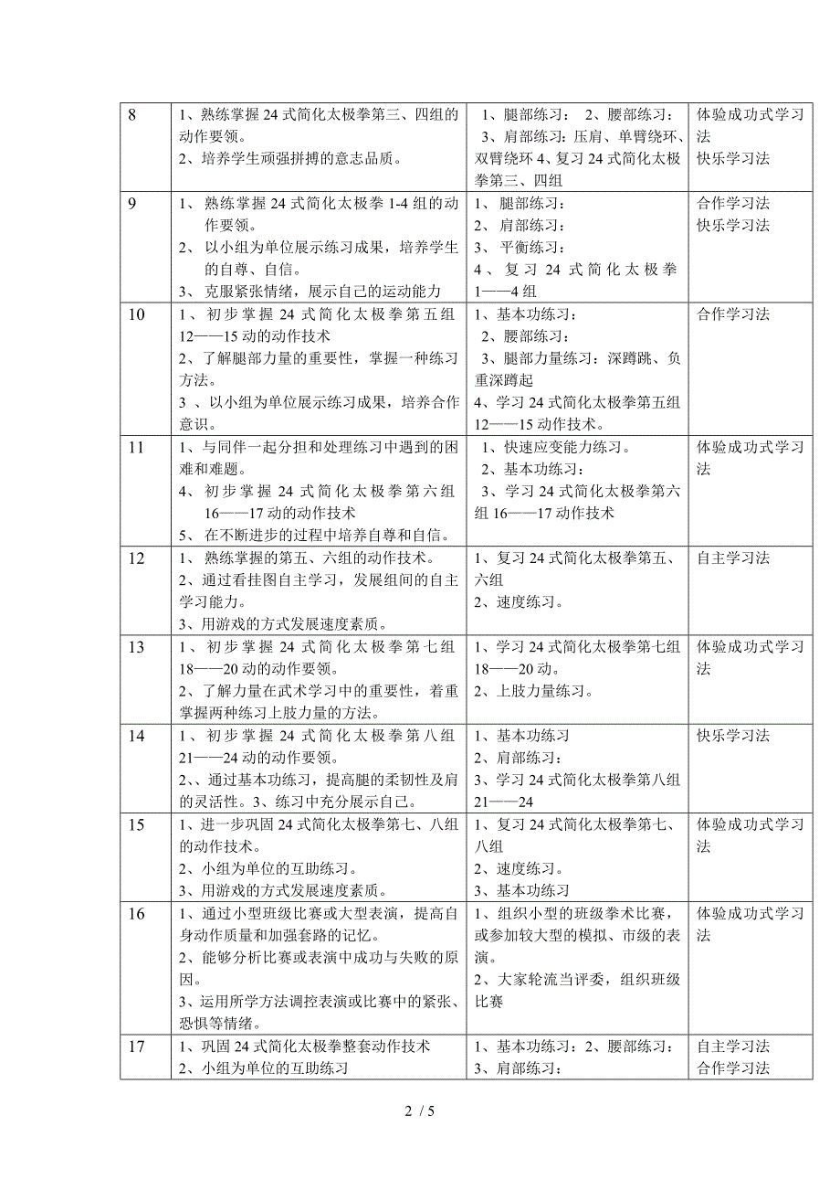 武术模块单元教学计划_第2页