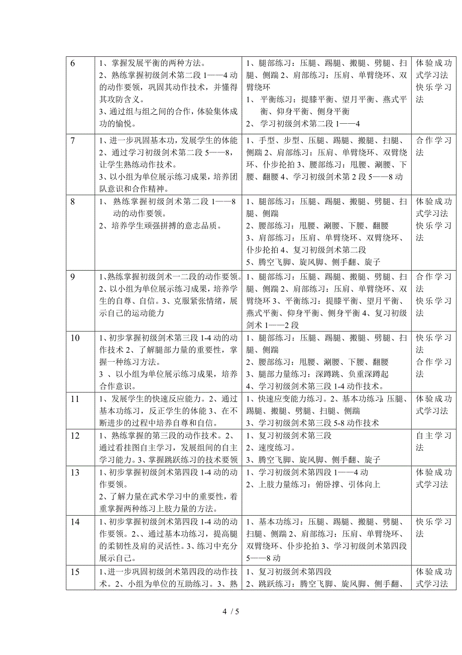 武术模块单元教学计划_第4页