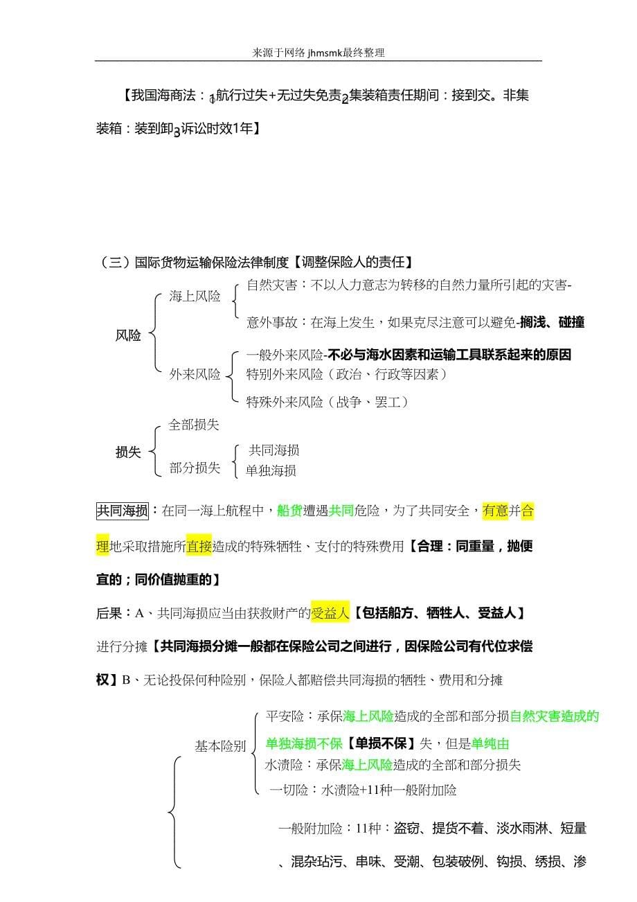 杨帆三国法最终讲义汇总(DOC 35页)_第5页