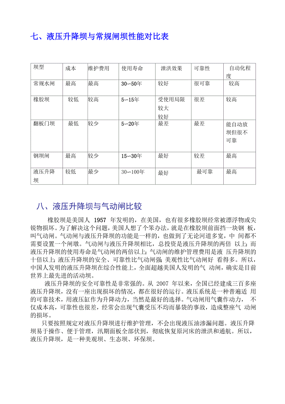 液压升降坝与其他坝型的比较_第4页