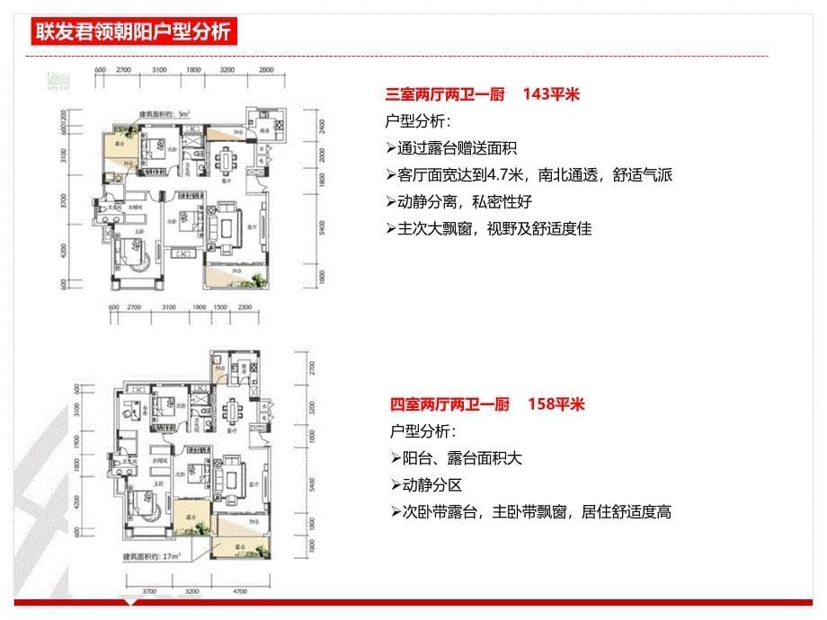 洋房市场典型楼盘分析.ppt_第5页