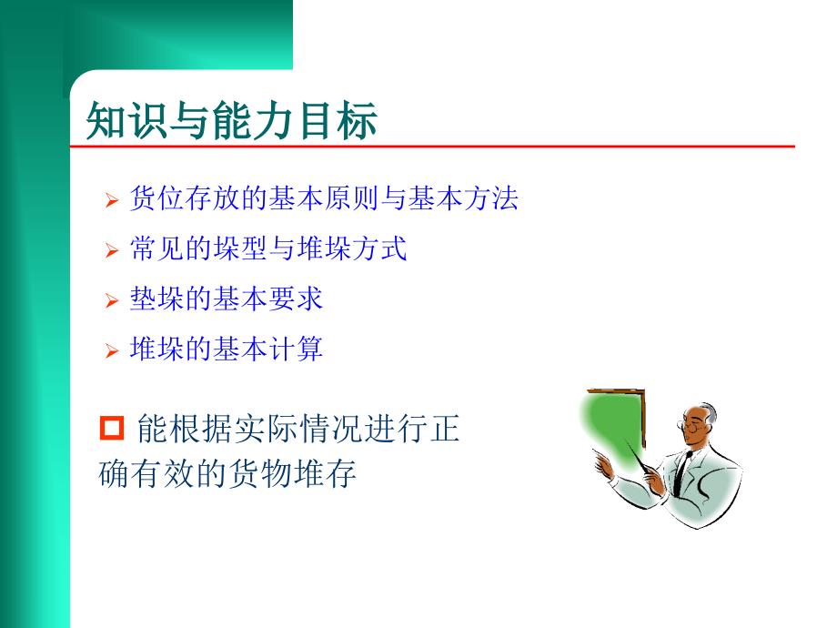 3.3--在库管理(堆存作业)解析课件_第3页