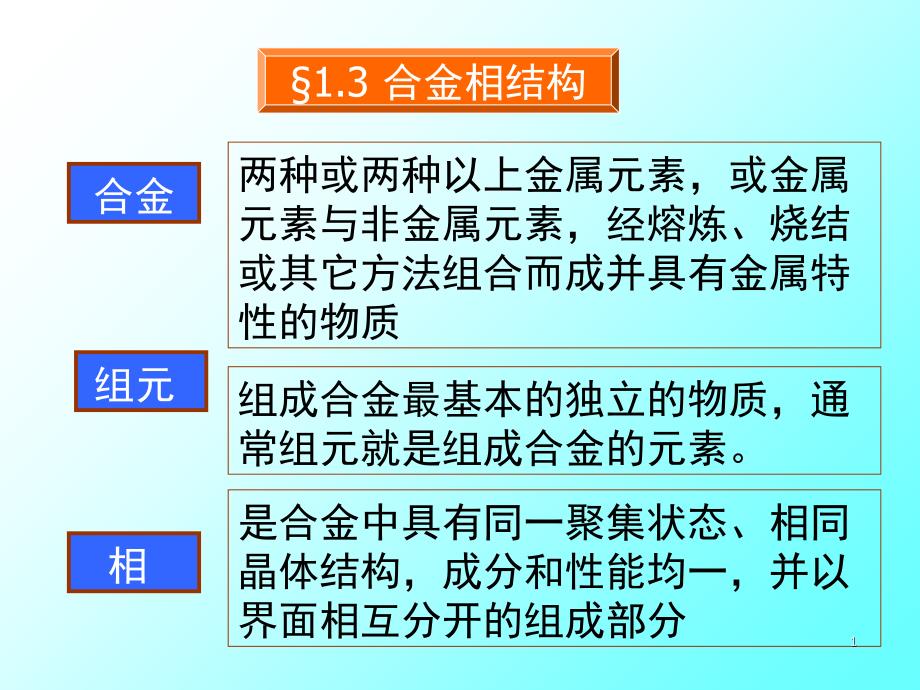 金属学与热处理103PPT课件_第1页