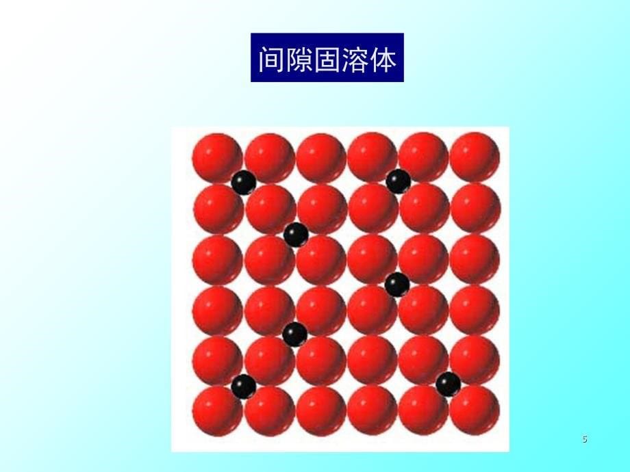 金属学与热处理103PPT课件_第5页