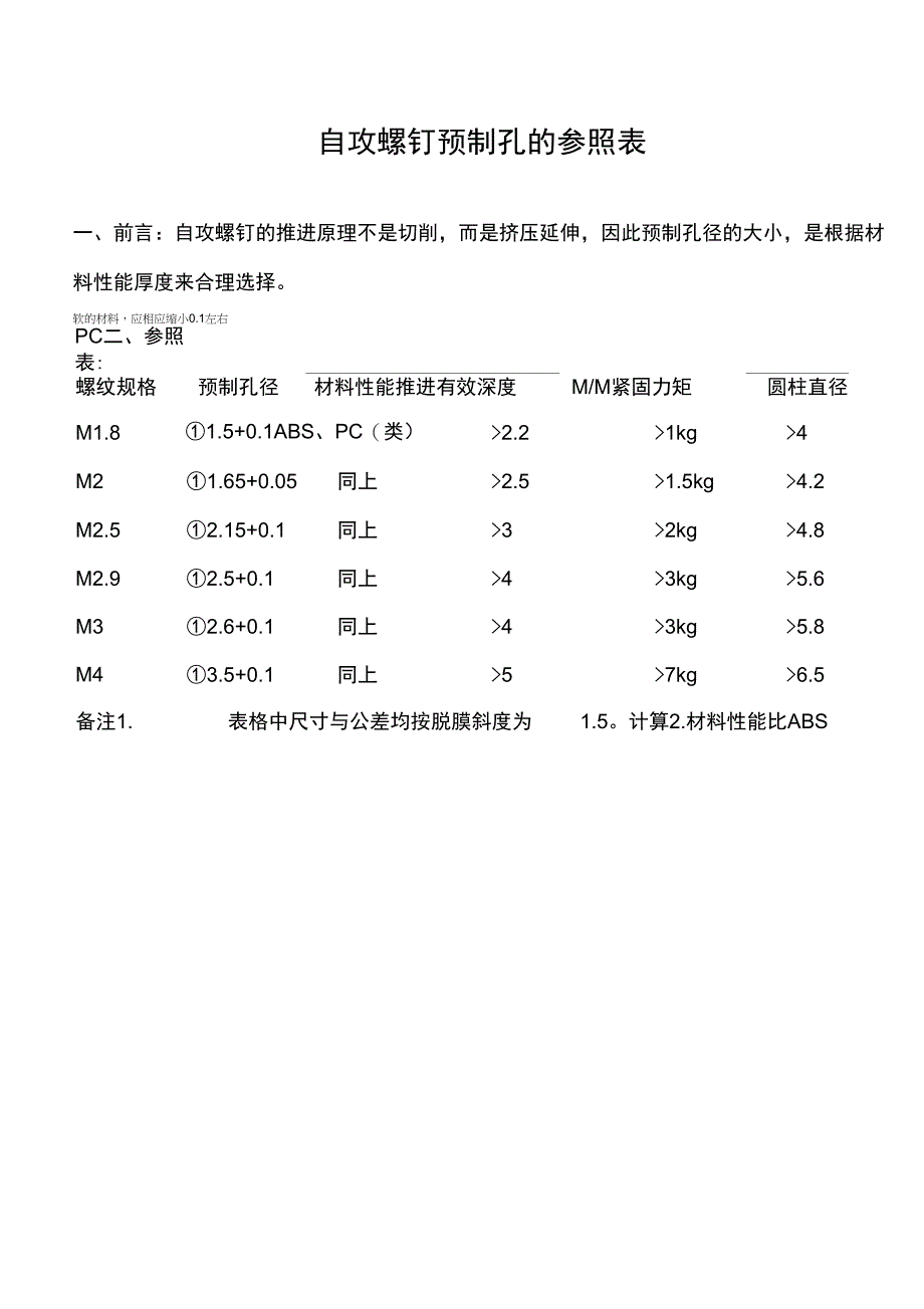 塑料件自攻丝钉底孔_第1页