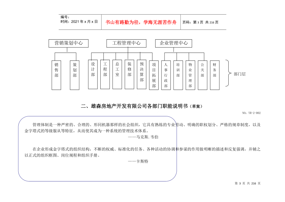 房地产开发公司人事考核系统讲义_第3页