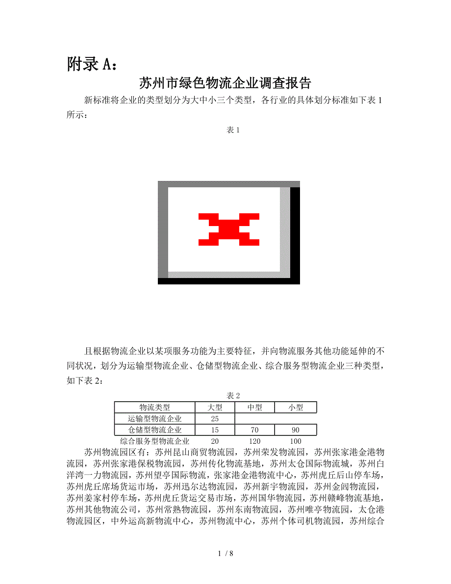 苏州绿色物流企业调查_第1页