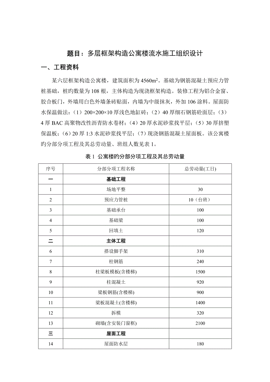 多层框架结构公寓楼流水施工组织设计.doc_第1页