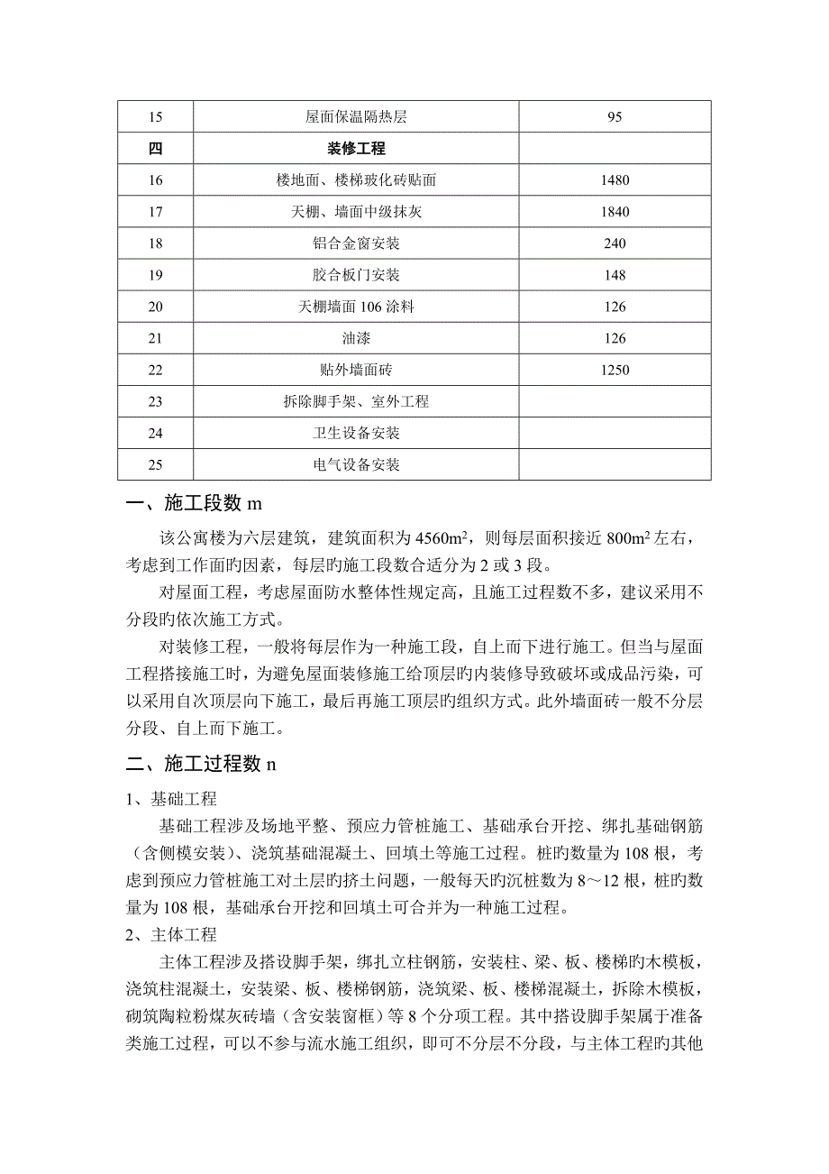 多层框架结构公寓楼流水施工组织设计.doc_第2页