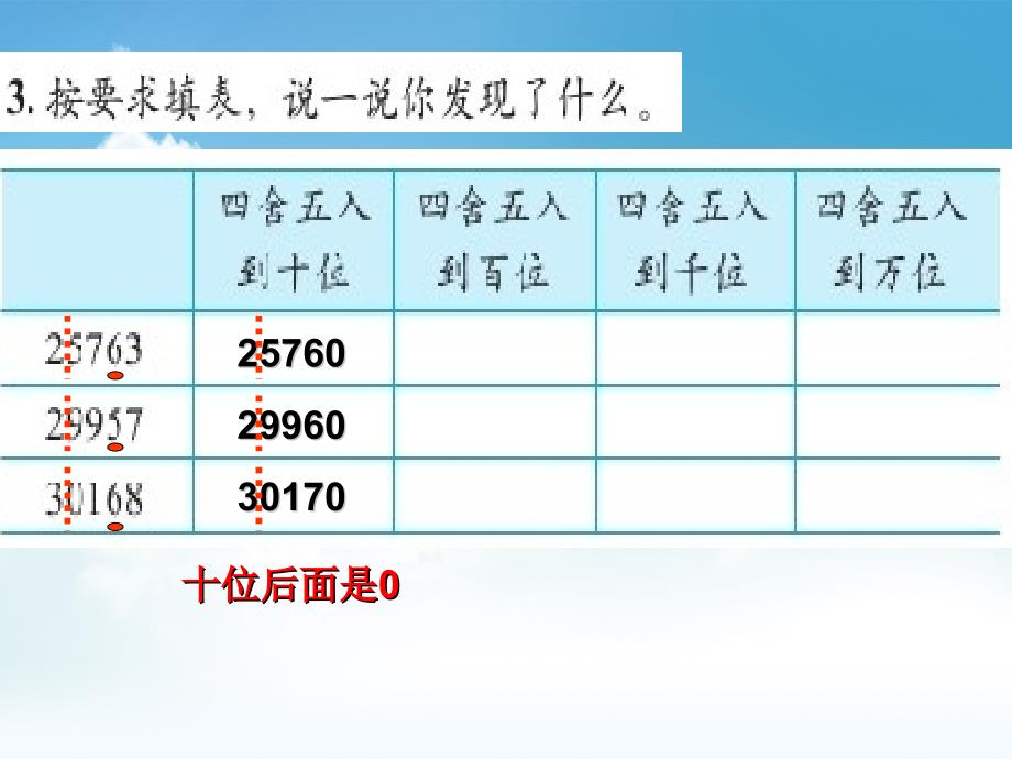 新编北师大版四年级上册1.4近似数练习课ppt课件_第4页