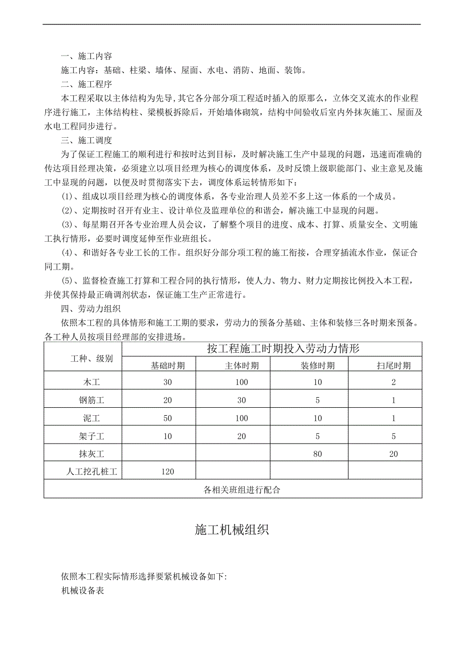 厂房施工组织设计(doc 46页)_第4页