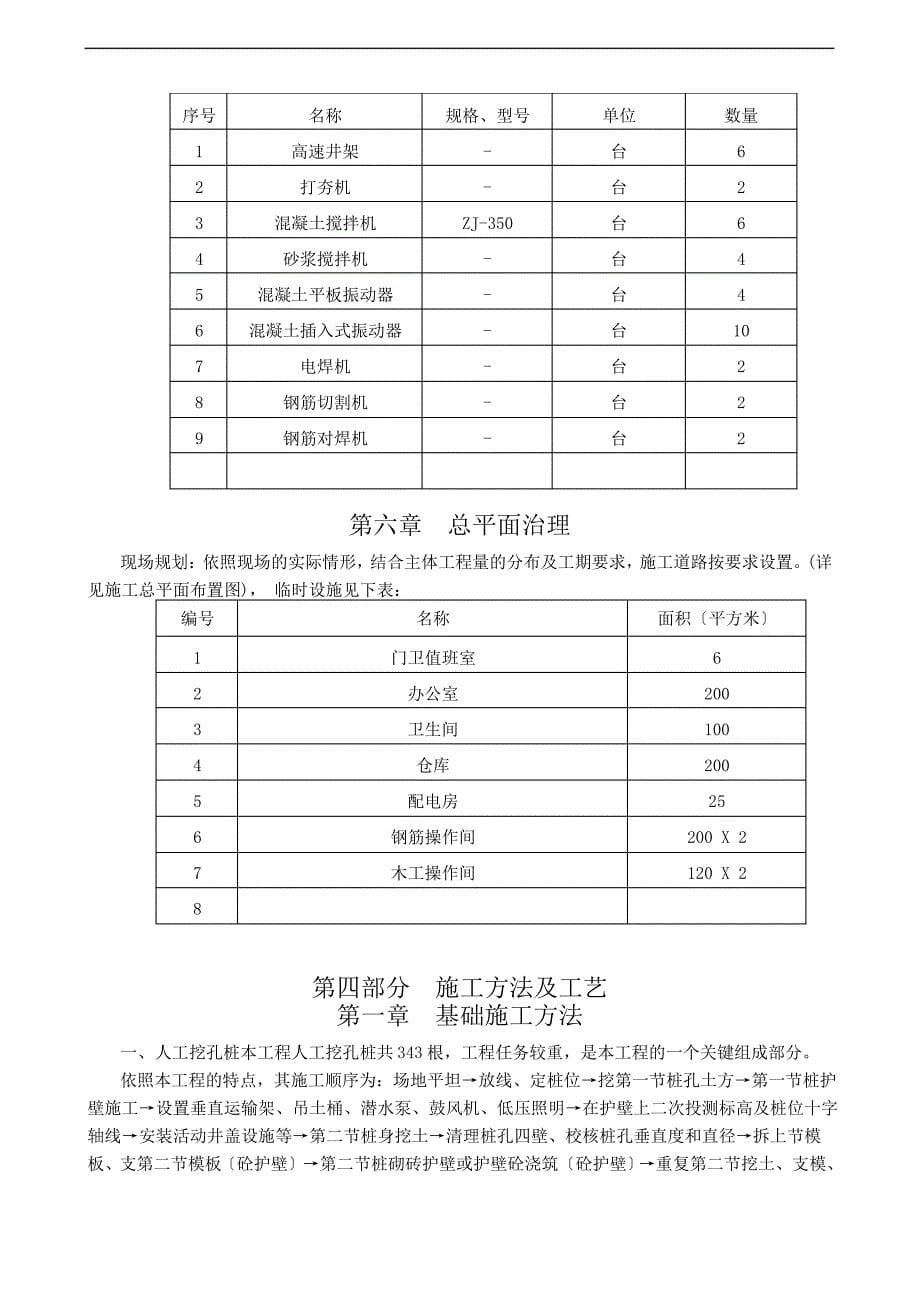 厂房施工组织设计(doc 46页)_第5页