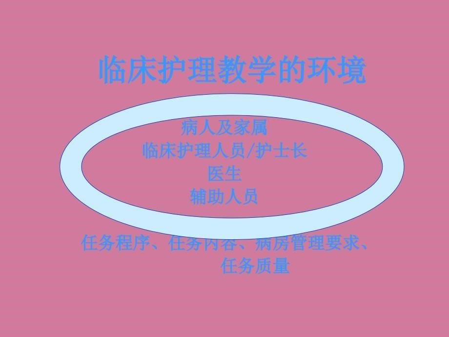 临床教学ppt课件_第5页