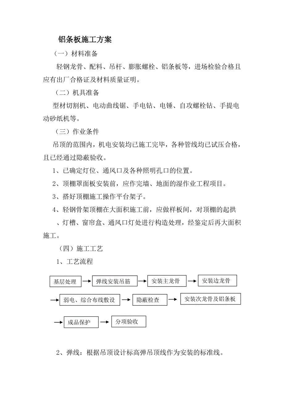 吊顶工程铝条板吊顶施工工艺_第1页