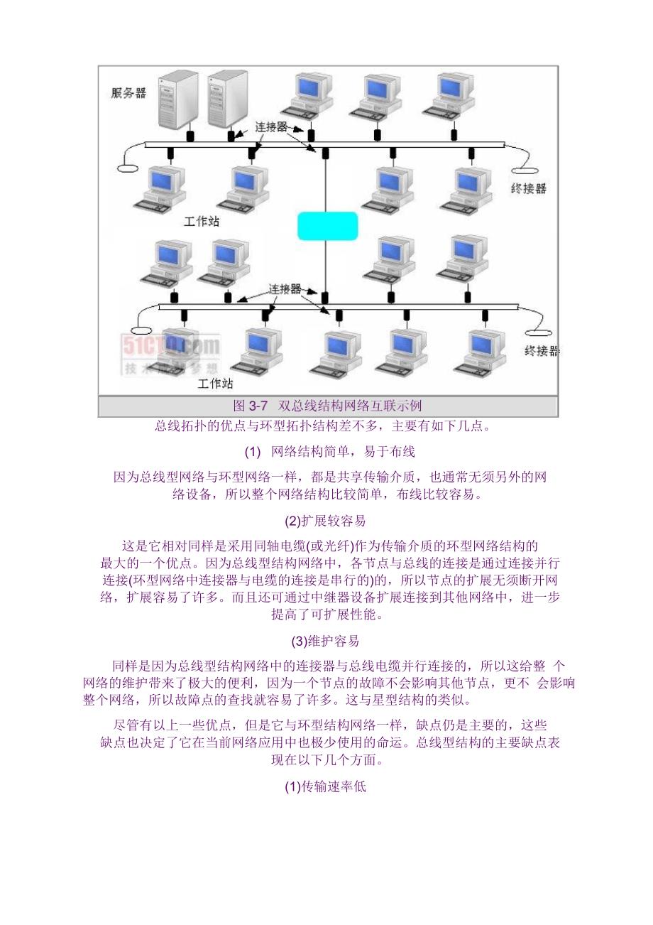 拓扑结构实例_第2页