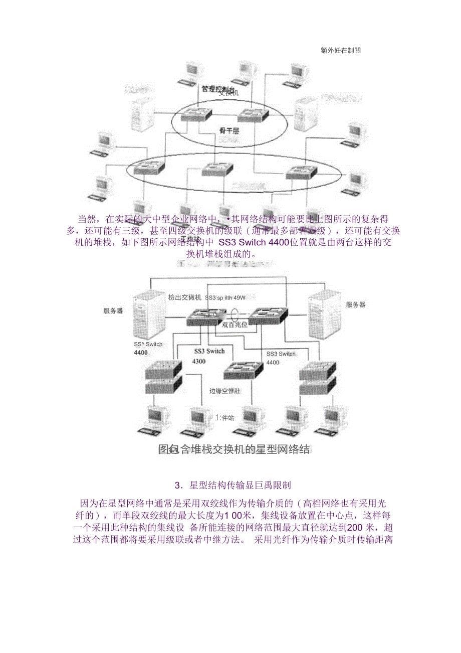 拓扑结构实例_第5页