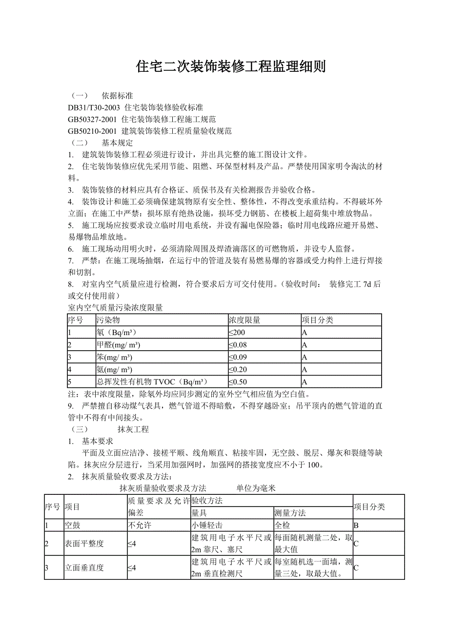 住宅二次装饰装修工程监理细则.doc_第1页