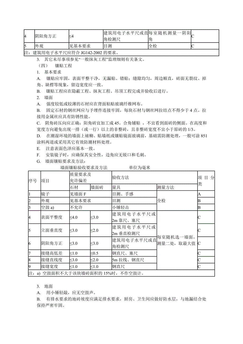 住宅二次装饰装修工程监理细则.doc_第2页