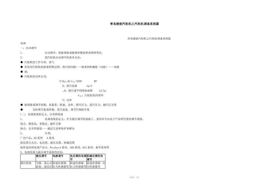 青岛捷能汽轮机之汽轮机调速系统篇_第1页