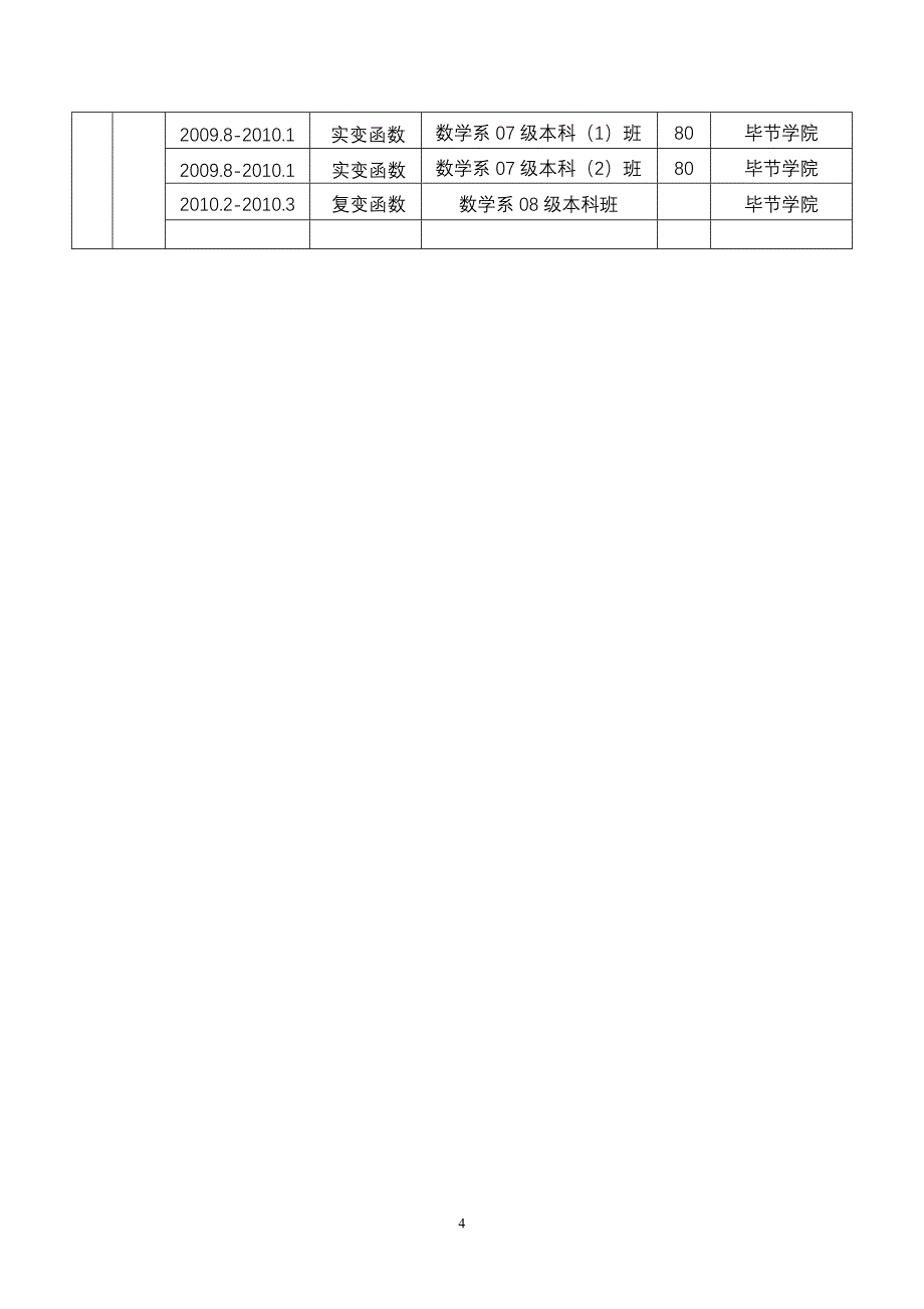 [所有分类]贵州省高等学校教学内容和课程体系改革重点项目_第4页