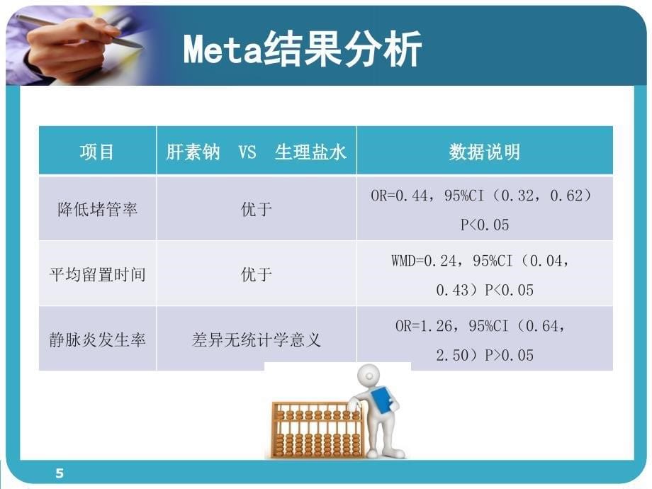 常用冲封管的配置与方法【实用知识】_第5页