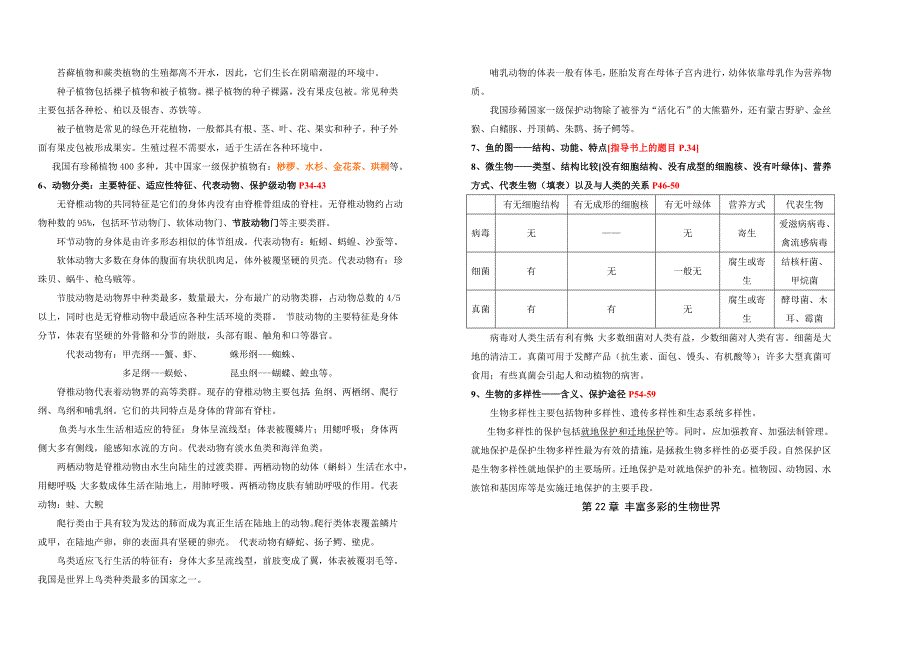 八年级生物下册复习提纲参考word_第2页