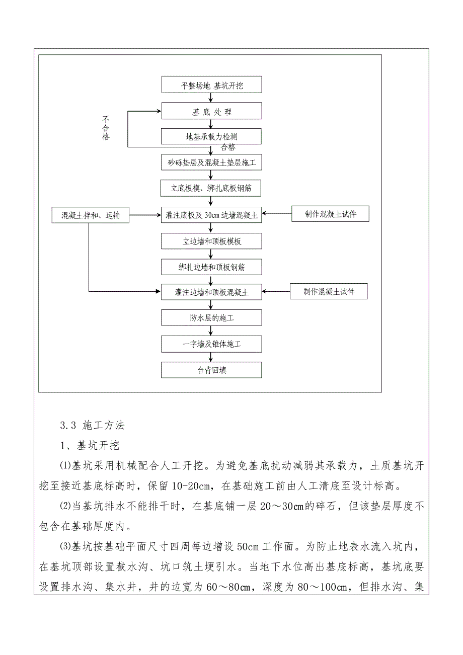 箱涵施工技术交底_第2页