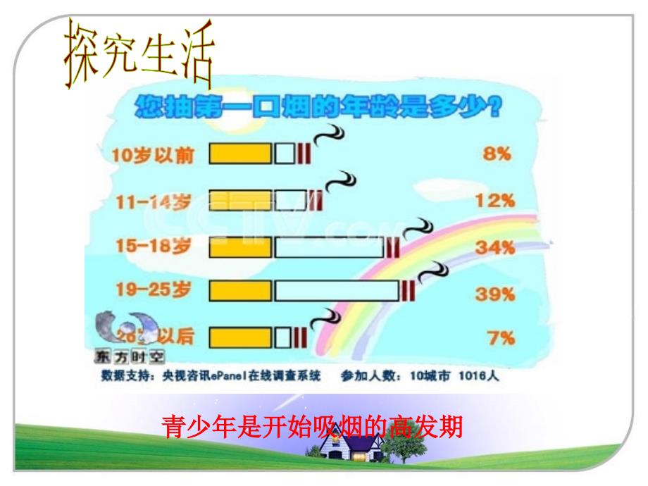 杜绝不良嗜好1_第3页