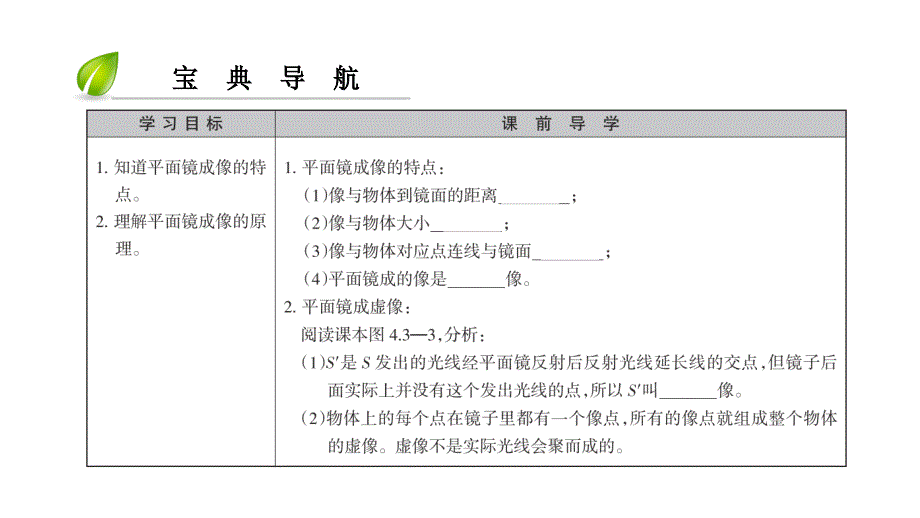 第四章第3节平面镜成像2_第3页