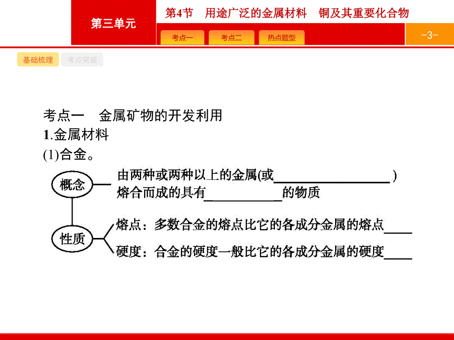 (人教)高三化学一轮复习ppt课件：3.4用途广泛的金属材料铜及其重要化合物_第3页