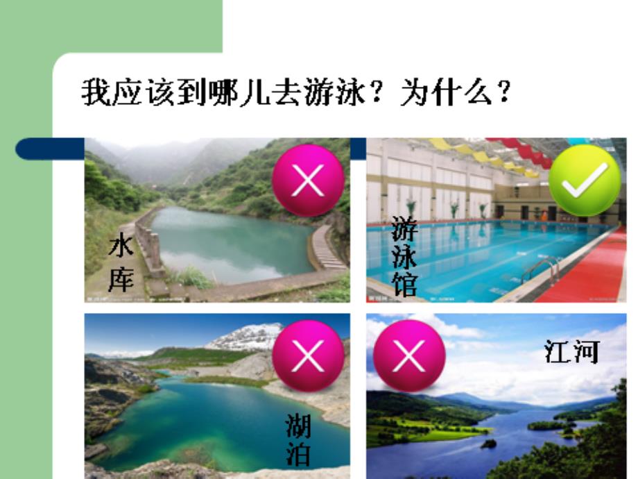 学生防溺水安全知识_第4页