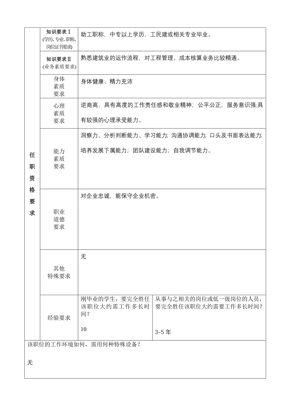 【管理精品】生产副总_第4页