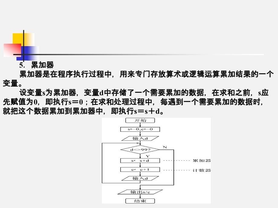 23VB的基本数据类型常量和变量_第5页