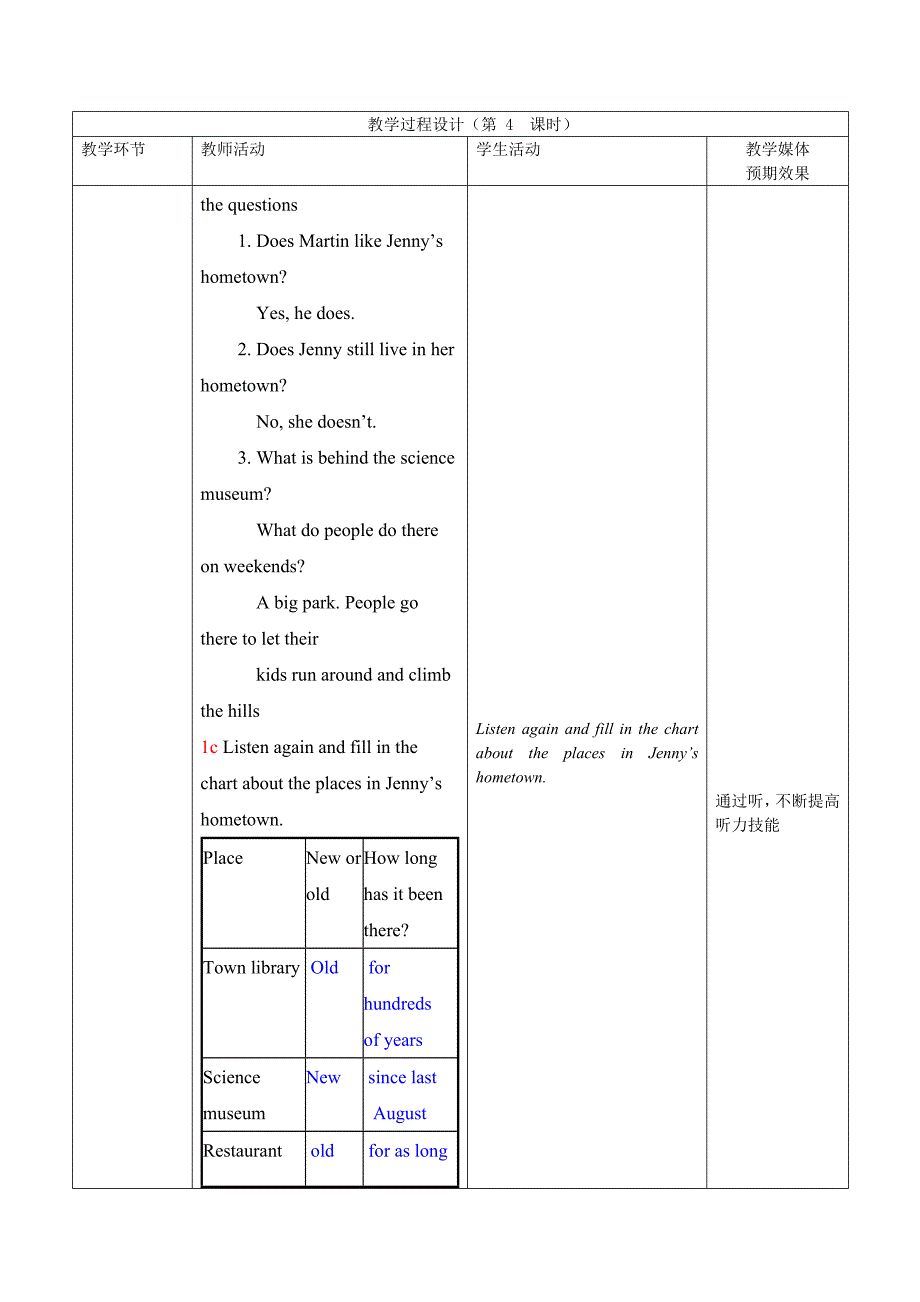 最新Unit10第四课时汇编_第4页