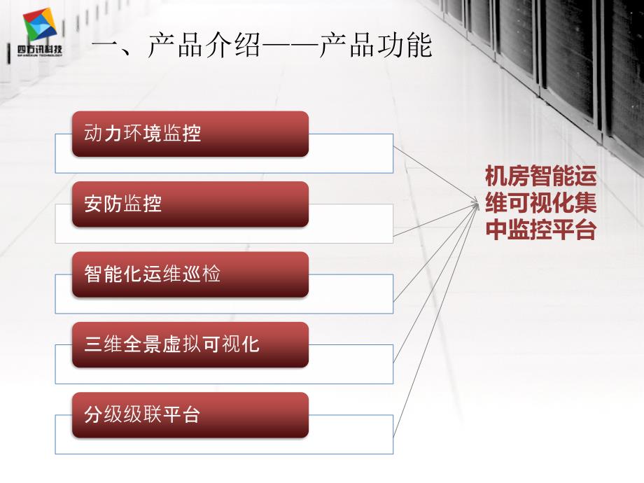 机房智能运维可视化集中监控平台产品介绍_第4页