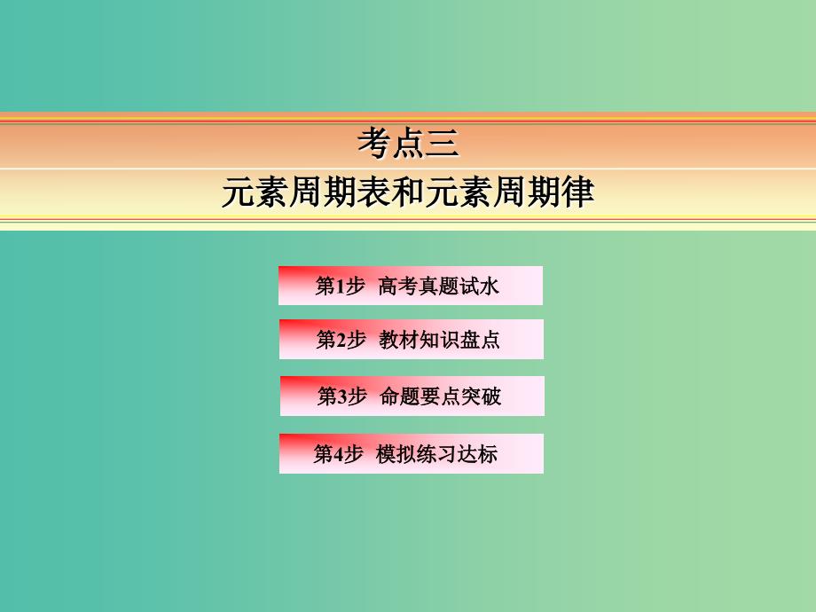 高考化学一轮复习 模块三 基本理论 专题七 物质结构 元素周期律 考点三 元素周期表和元素周期律课件.ppt_第2页