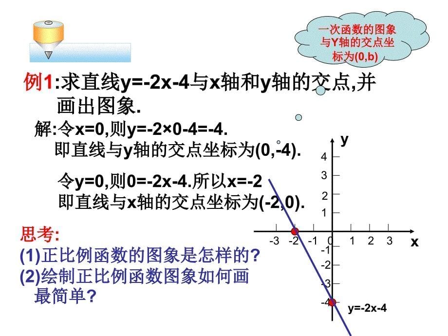 一次函数的图象1课件_第5页