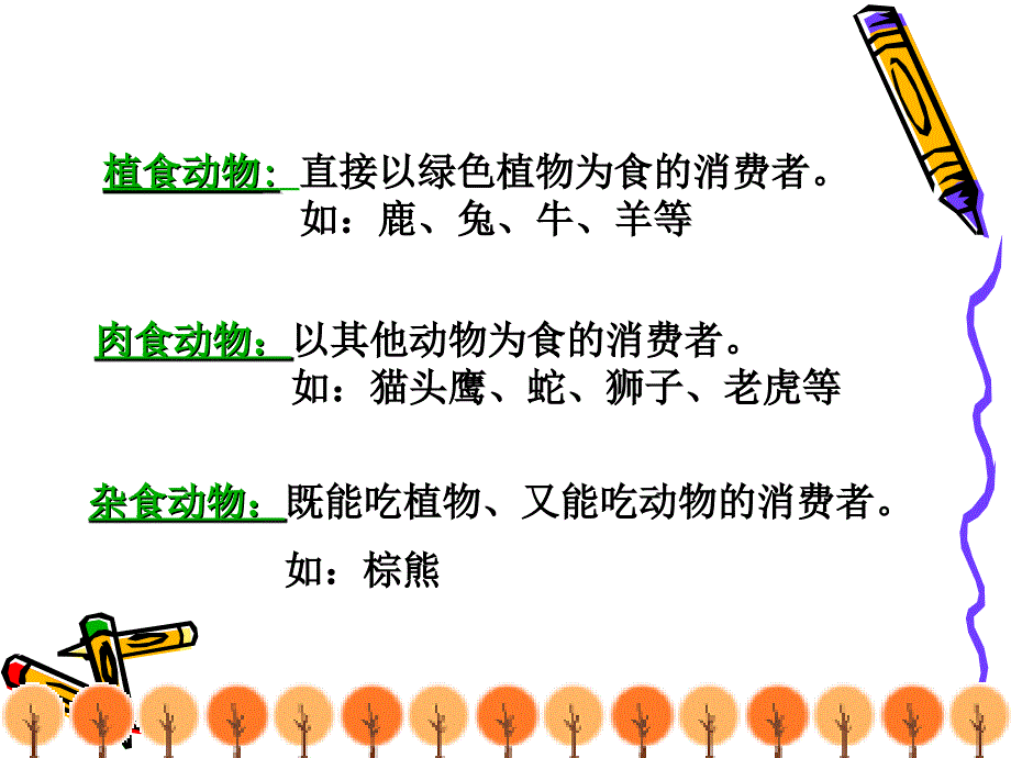 医学课件第17章动物圈中的动物1动物在生物圈中的作用_第3页