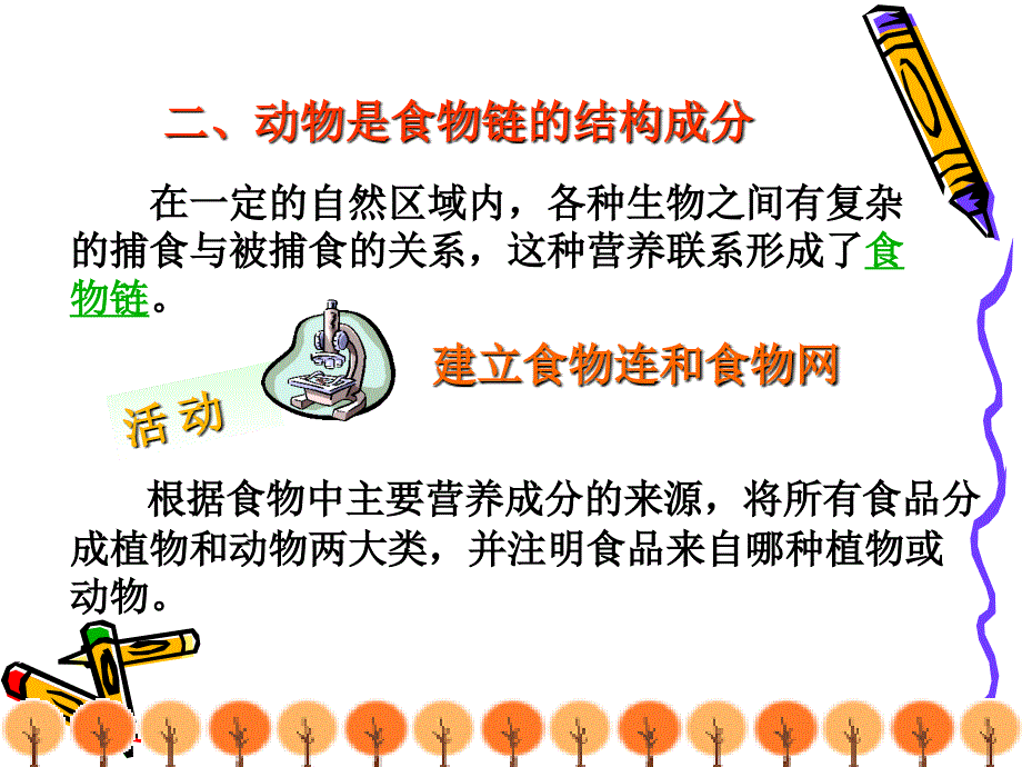 医学课件第17章动物圈中的动物1动物在生物圈中的作用_第4页