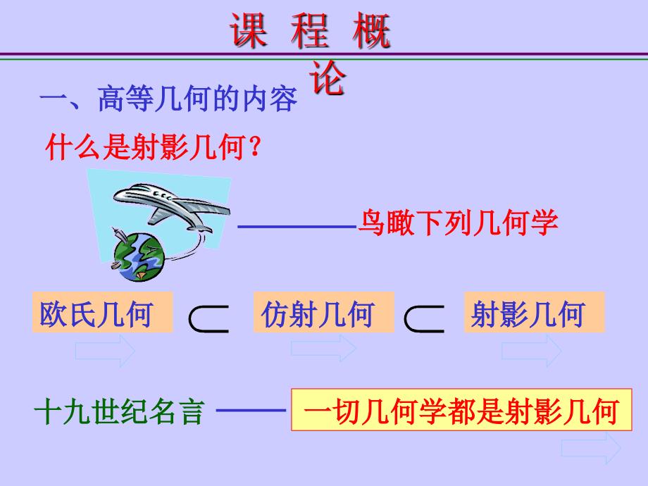 仿射坐标与仿射平面.ppt_第2页