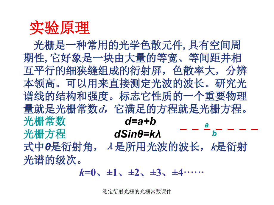 测定衍射光栅的光栅常数课件_第3页