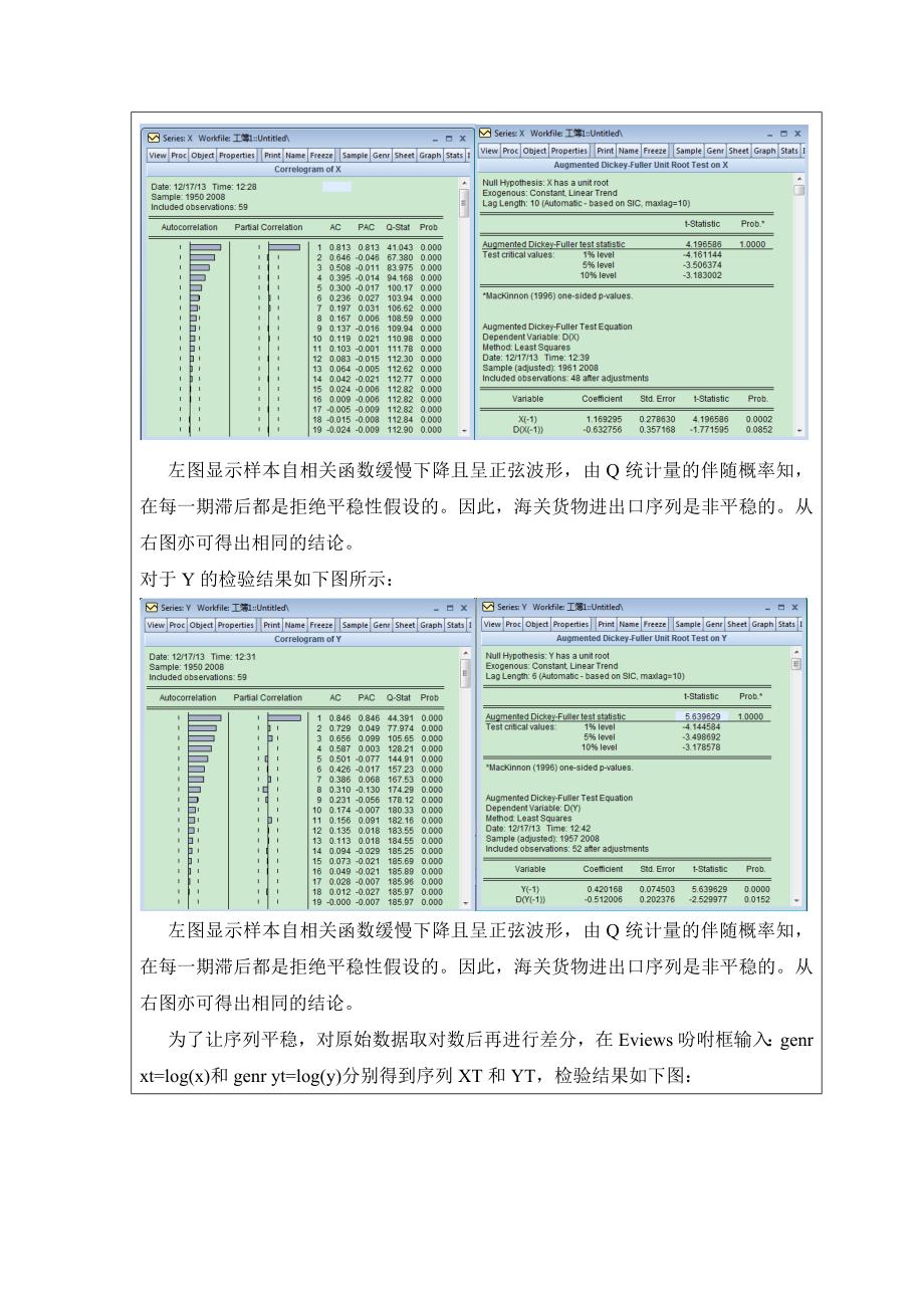 计量经济学实验报告模板加实例_第4页